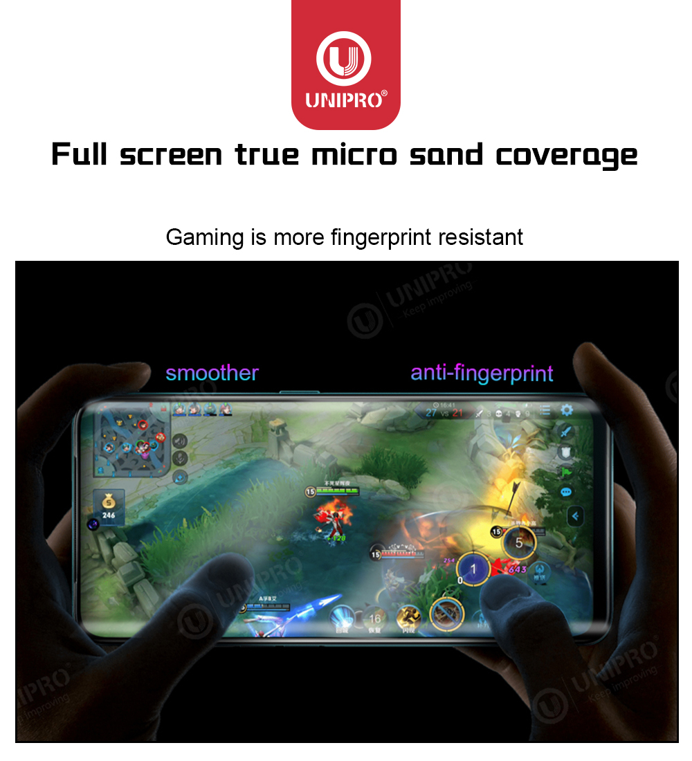 UNIPRO 25 50 stuks TPU Privacy - Screen Protector Cutter recensie en prijs
